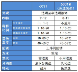 1631004505843216.png image.png